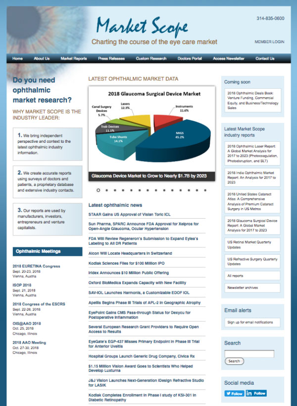 Market Scope, Sept 14, 2018